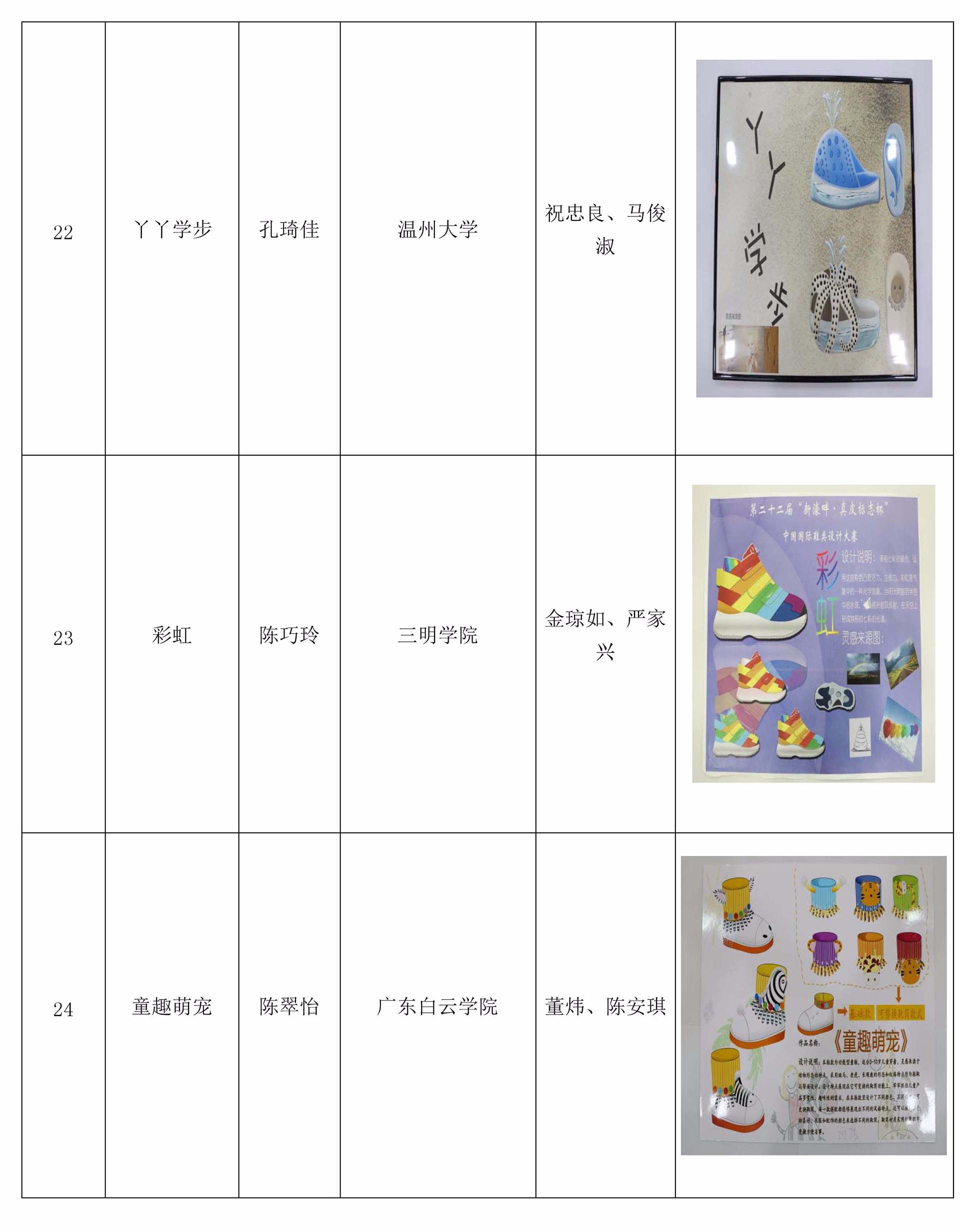 图片关键词